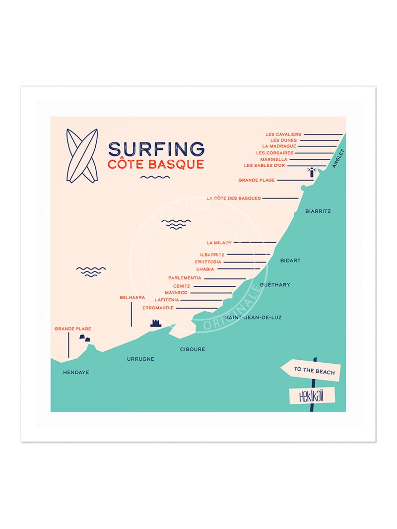 Affiche de Surf, Carré
